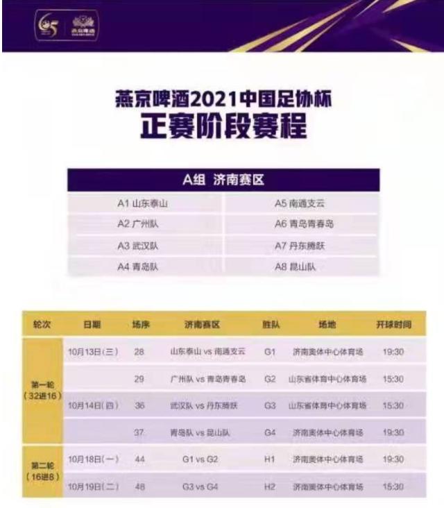 世界杯手机观看app下载-足协杯济南赛区赛程确定 泰山、广州队13日出战