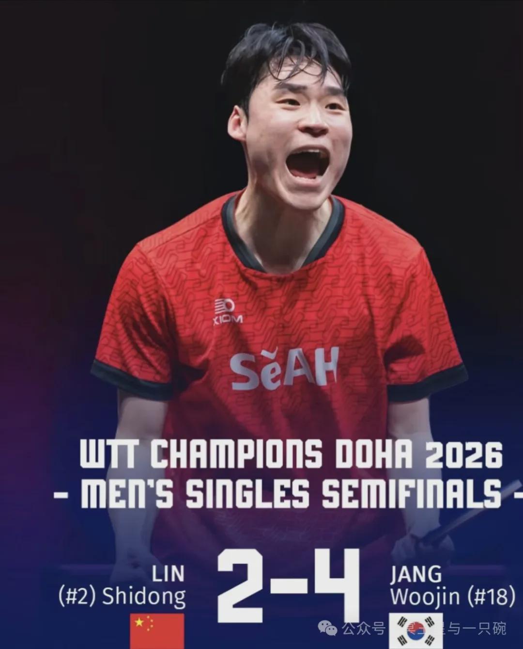 世界杯客户端升级下载-张禹珍对韩媒揭秘了为何国乒失去垄断：感谢他们在WTT的辛勤陪练
