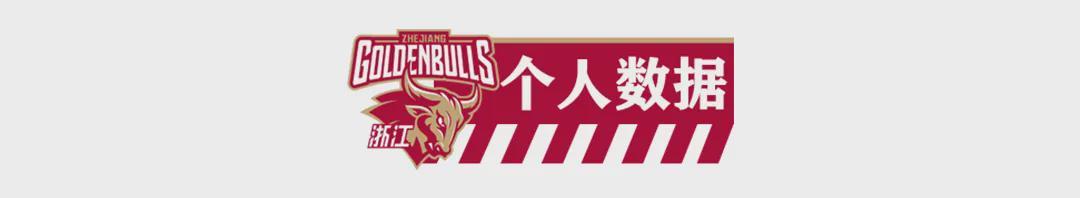 世界杯高清赛事直播地址-【CBA联赛】第二十轮｜全员皆兵！浙江稠州金租89-69江苏肯帝亚！